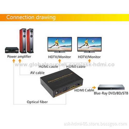 HDMI to HDMI Analog Converter, Supports MHL ARC EDID